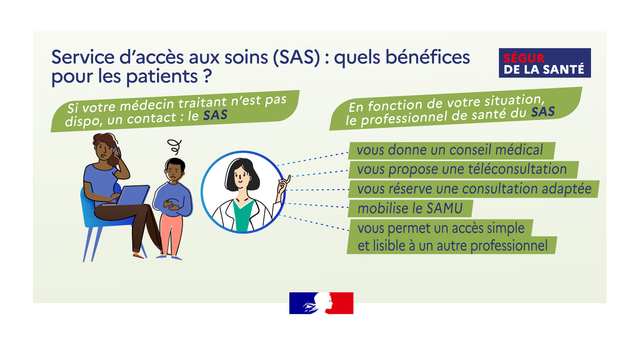 SAS